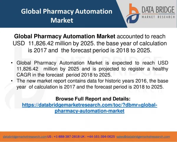 KUKA Aktiengesellschaft, AmerisourceBergen Corporation and Omnicell, Inc. are Dominating the Market for Global Pharmacy