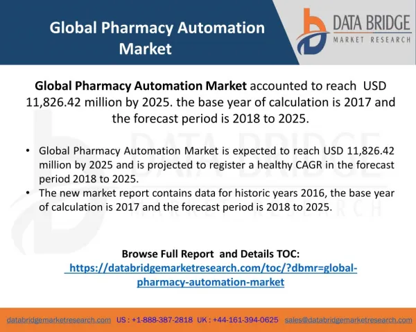 KUKA Aktiengesellschaft, AmerisourceBergen Corporation and Omnicell, Inc. are Dominating the Market for Global Pharmacy
