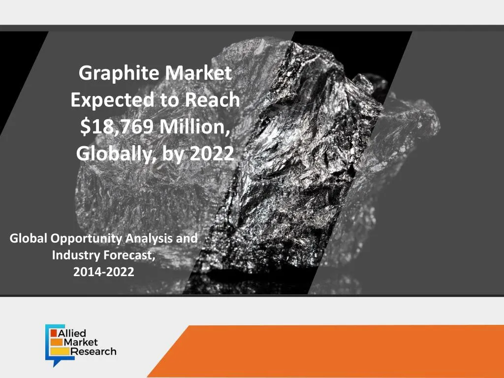 opportunity analysis and industry forecast 2016