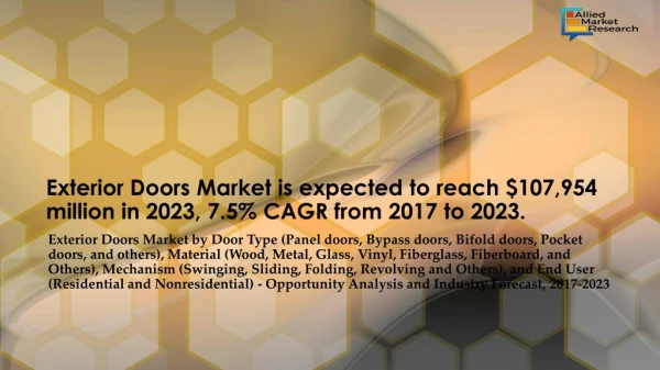 Exterior Doors Market