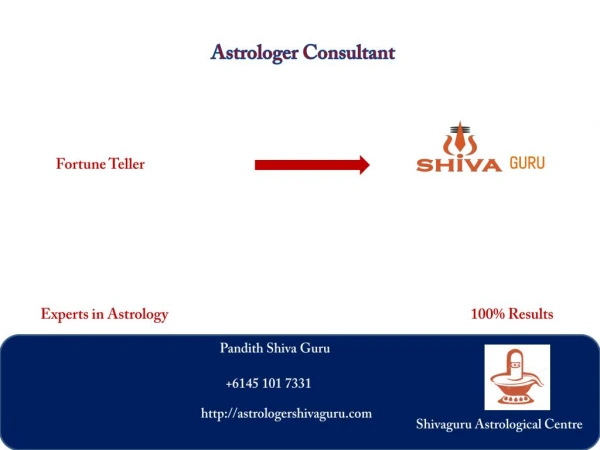 Astrologer Shiva Guru -Positive Energy Specialist