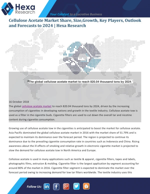 Cellulose Acetate | Market Growth and Future Opportunities