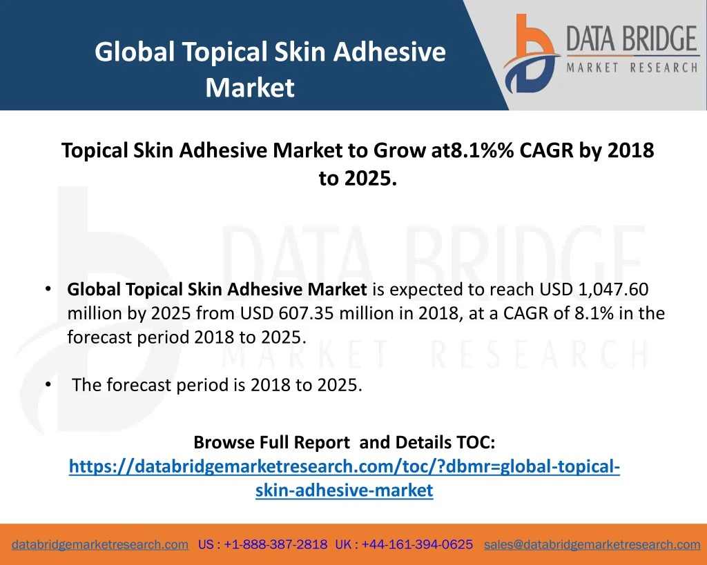 global topical skin adhesive market