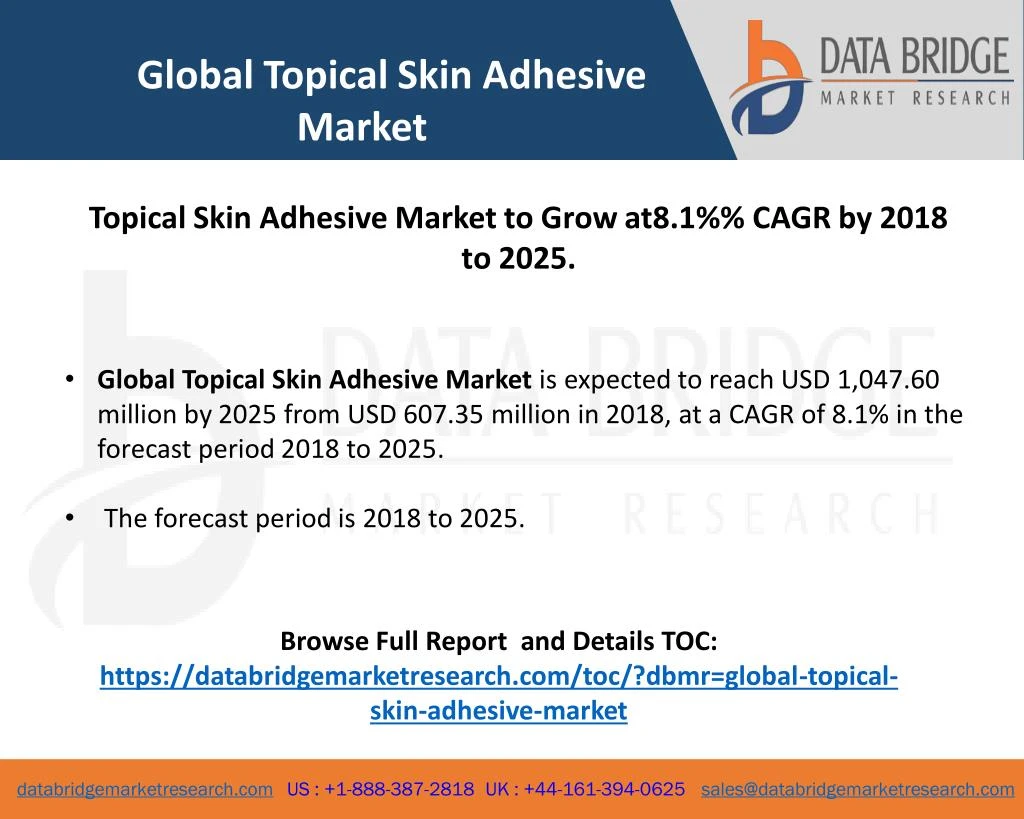 global topical skin adhesive market