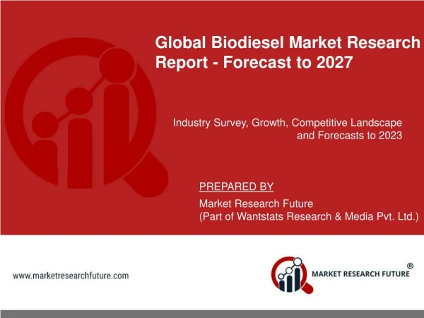 Biodiesel Market Figure 2018, Competitive Strategies, Regional Outlook, Forecast and CAGR 2023