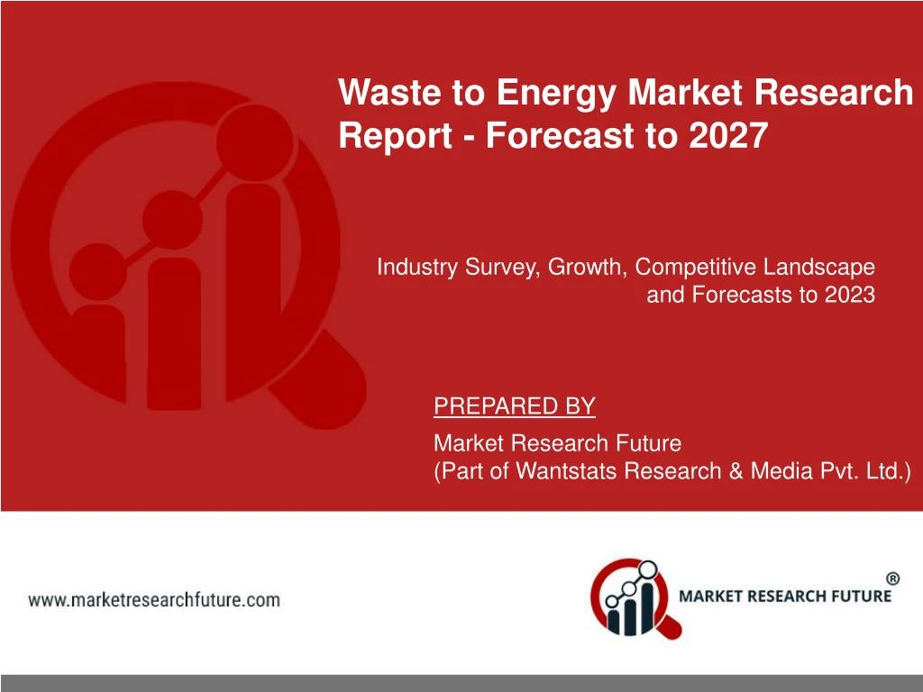 waste to energy market research report forecast