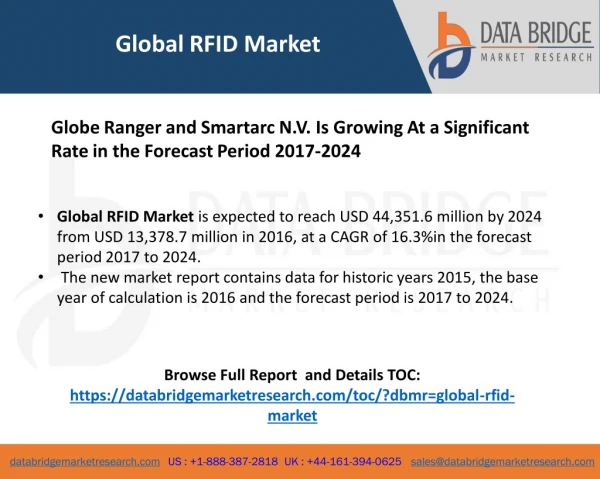 Globe Ranger and Smartarc N.V. Are Dominating the Market for Global RFID Market In 2016