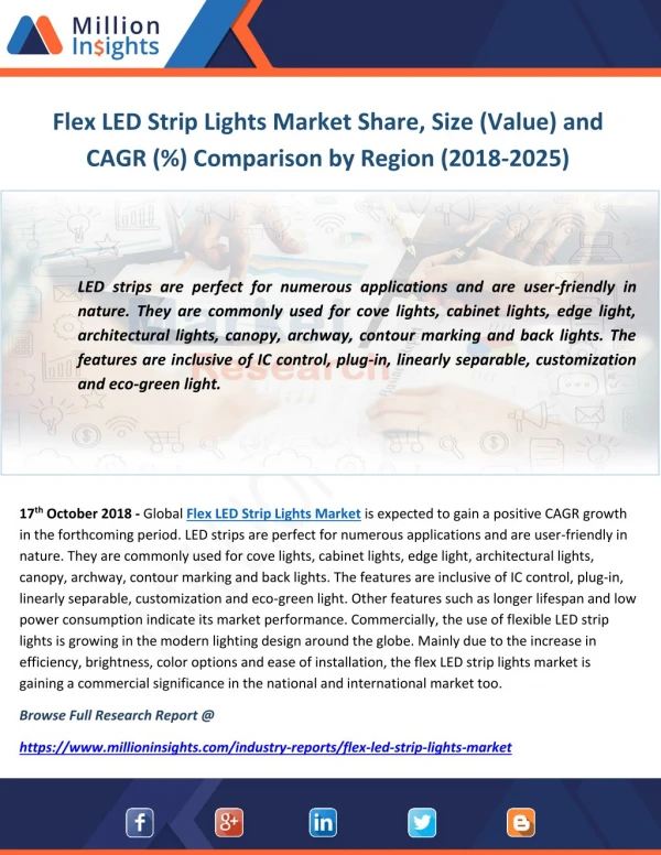 Flex LED Strip Lights Market Share, Size (Value) and CAGR (%) Comparison by Region (2018-2025)