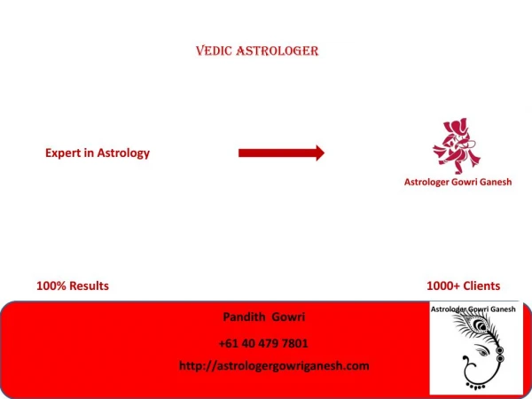 Astrologer Gowri Ganesh -Love &Marraige Problems
