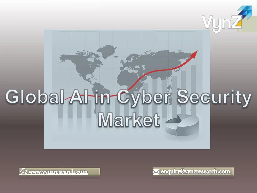 global ai in cyber security market
