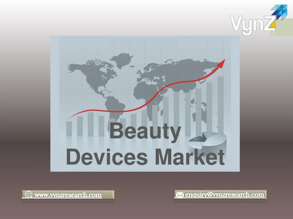 beauty devices market