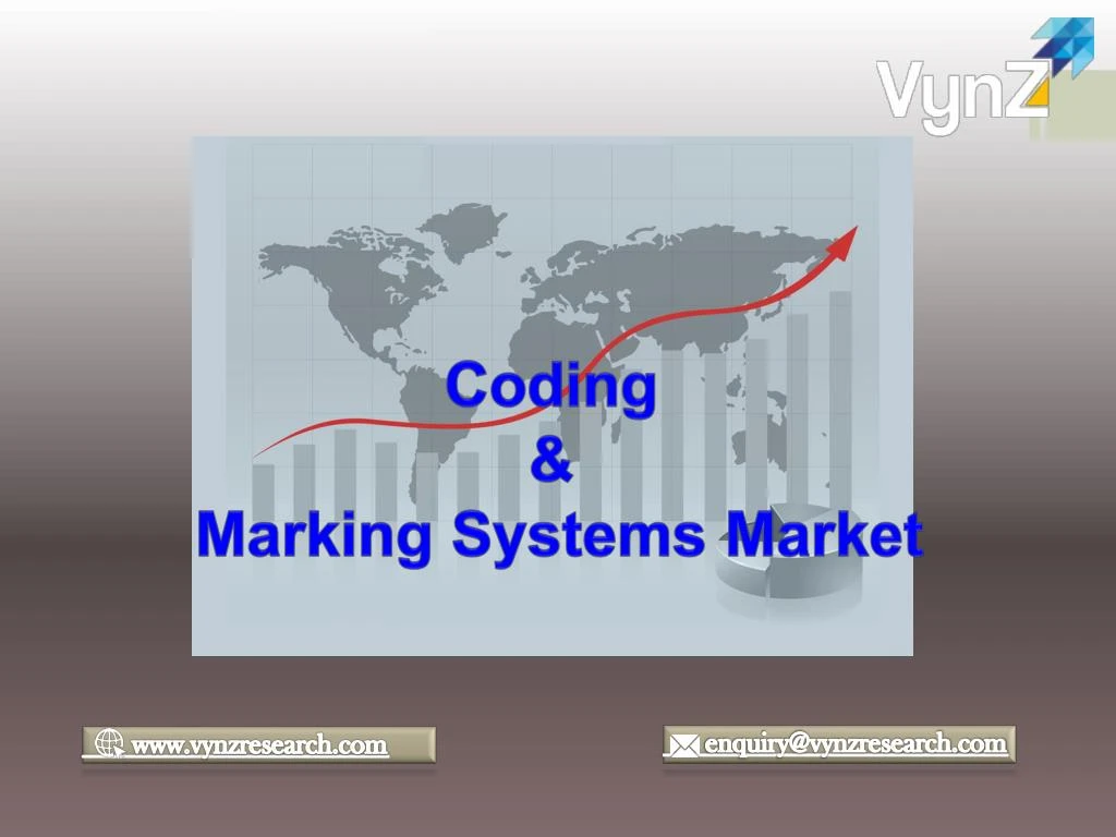 coding marking systems market