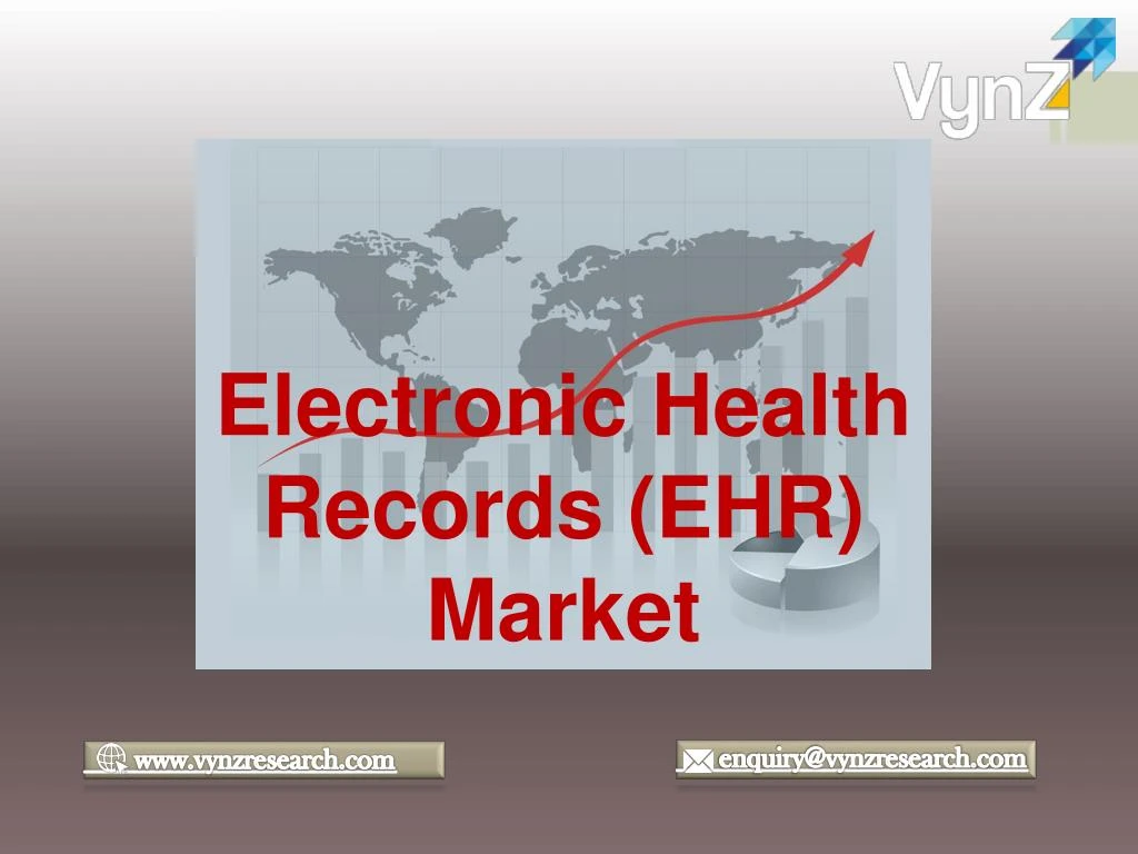 electronic health records ehr market