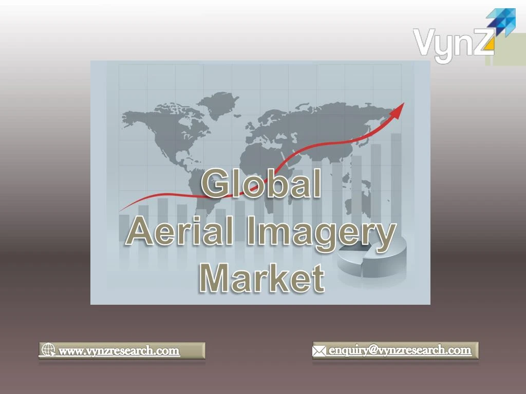 global aerial imagery market