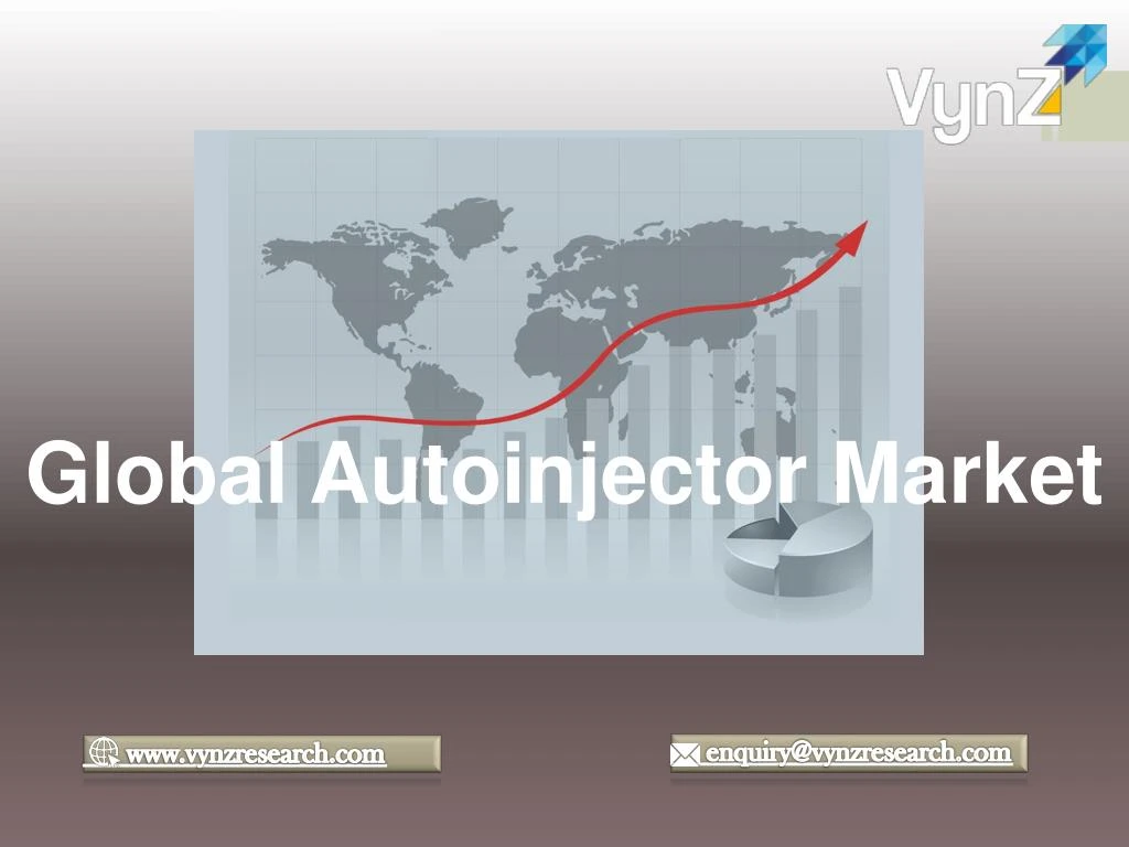 global autoinjector market