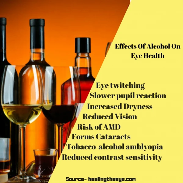 Alcohol Effects On Your Eyes