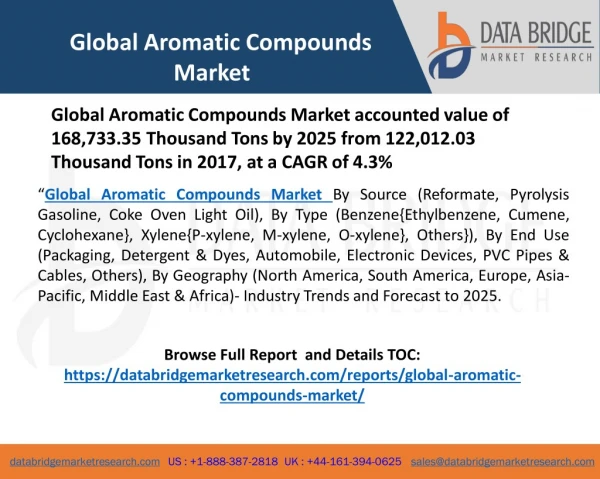 Dominating the Market for Global Aromatic Compounds Market In 2017