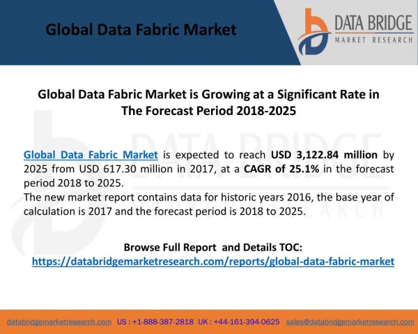 Global Data Fabric Market is Growing at a Significant Rate in The Forecast Period 2018-2025