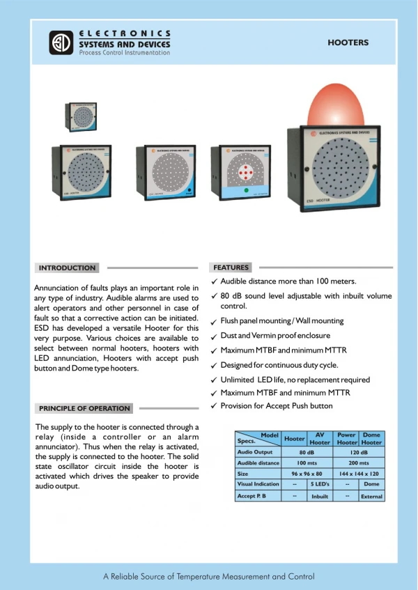 Alarm Annunciator- Models at ESD India