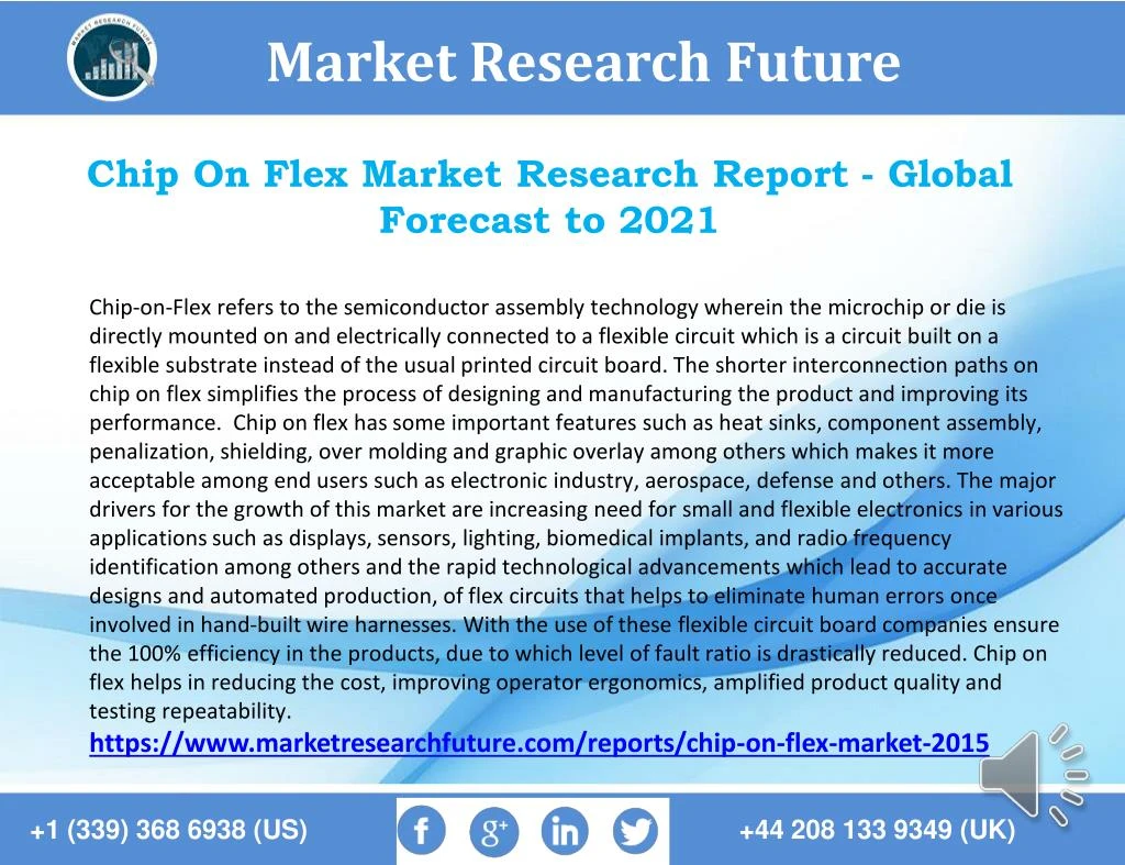 market research future