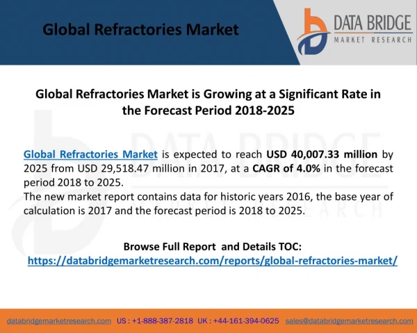 Global Refractories Market is Growing at a Significant Rate in the Forecast Period 2018-2025