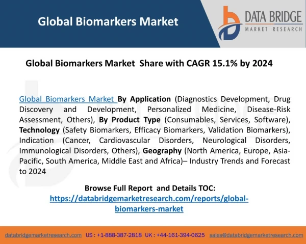 Global Biomarkers Market Share with CAGR 15.1% by 2024