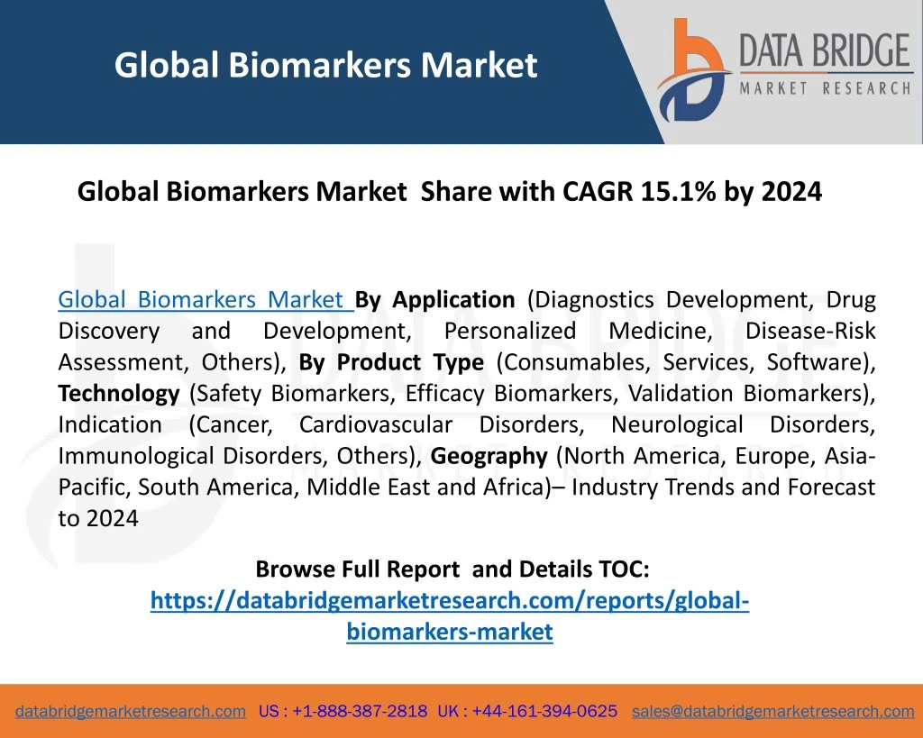 global biomarkers market
