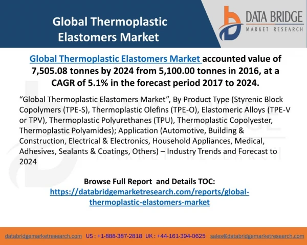 Global Thermoplastic Elastomers Market accounted value of 7,505.08 tonnes by 2024 from 5,100.00 tonnes in 2016, at a CAG