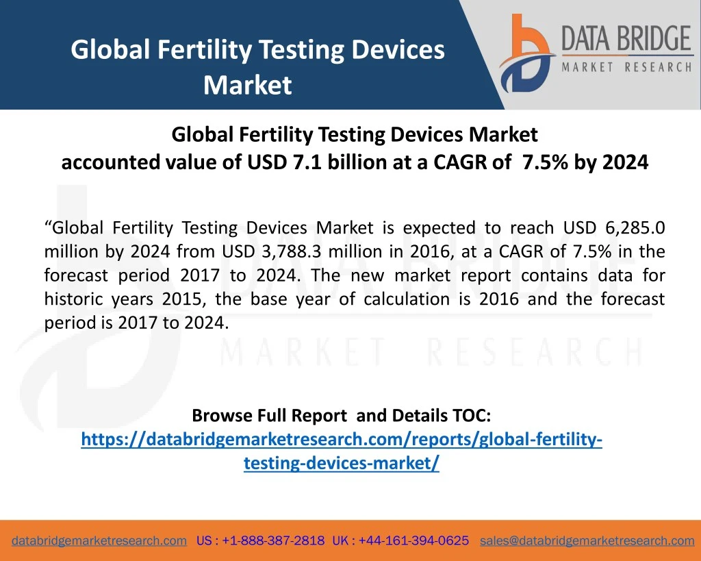 global fertility testing devices market
