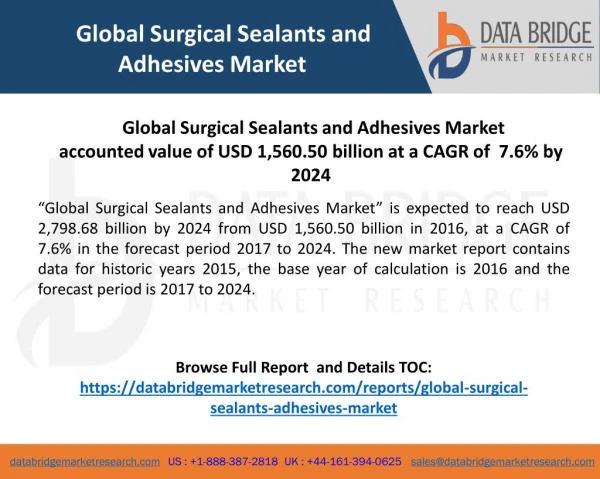 Global Surgical Sealants and Adhesives Market accounted value of USD 2,798.68 billion by 2024