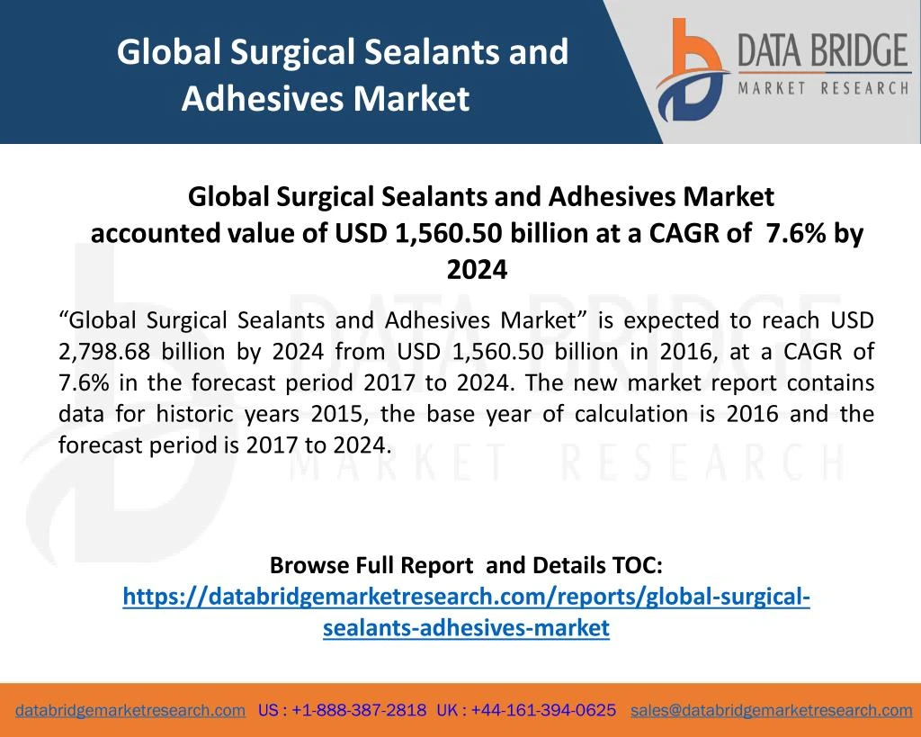 global surgical sealants and adhesives market
