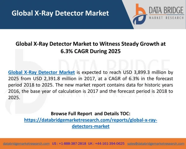 Global X-Ray Detector Market to Witness Steady Growth at 6.3% CAGR During 2025