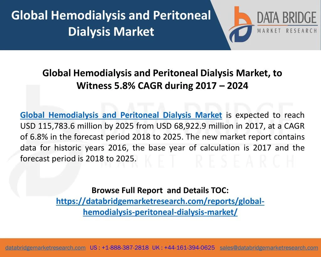 global hemodialysis and peritoneal dialysis market