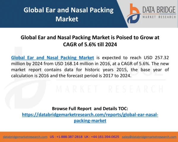 Global Ear and Nasal Packing Market accounted value of 5.6% till 2024