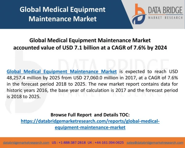 Global Medical Equipment Maintenance Market accounted value of USD 7.1 billion at a CAGR of 7.6% by 2024