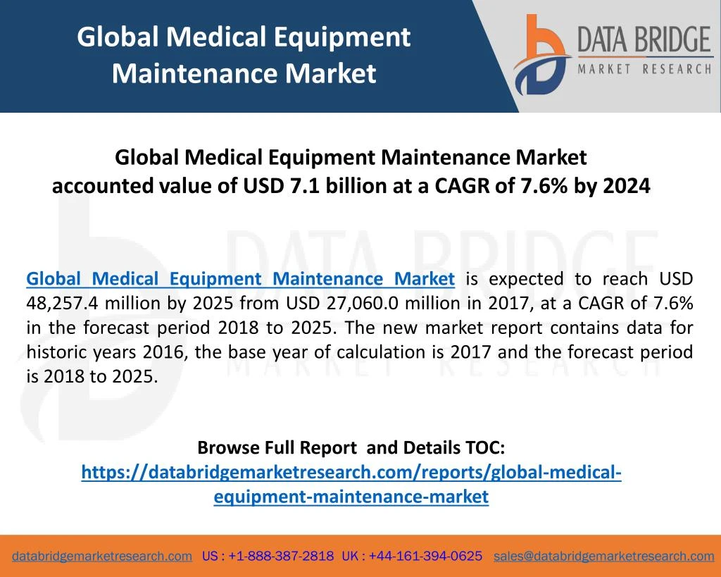 global medical equipment maintenance market