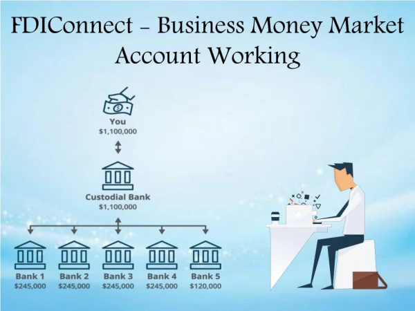FDIConnect - Business Money Market Account Working