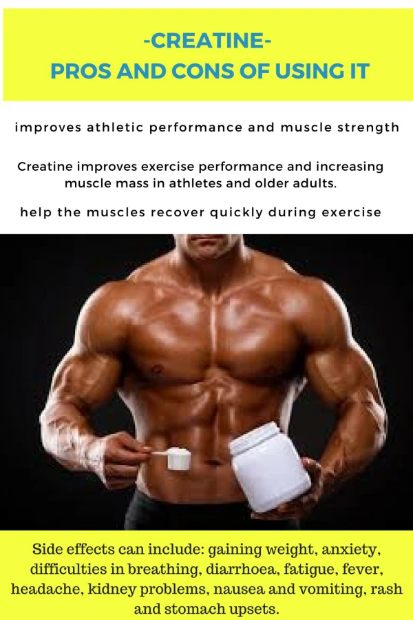 Pros and Cons of using Creatine