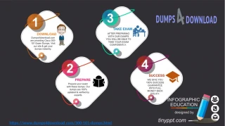 Cisco 300-101 Braindumps - Pass 300-101 Exam - Dumps4download - slide 1