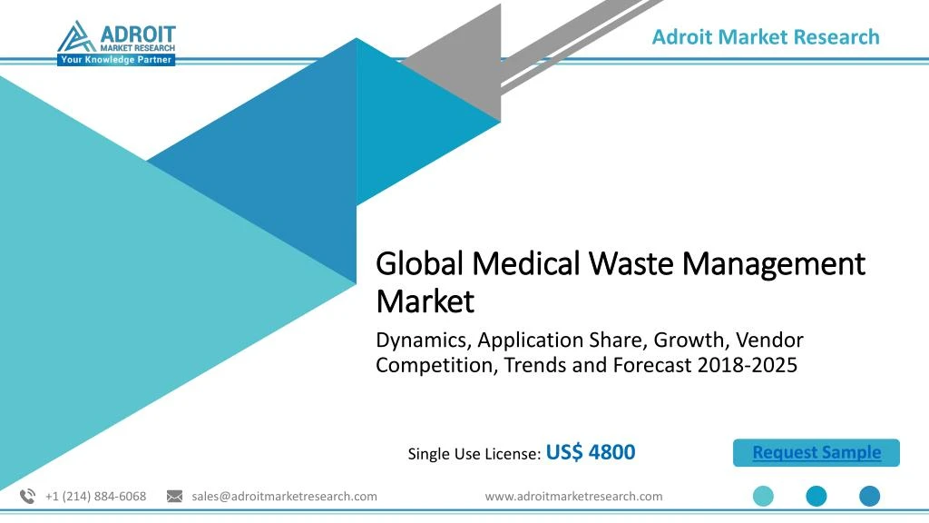 global medical waste management market