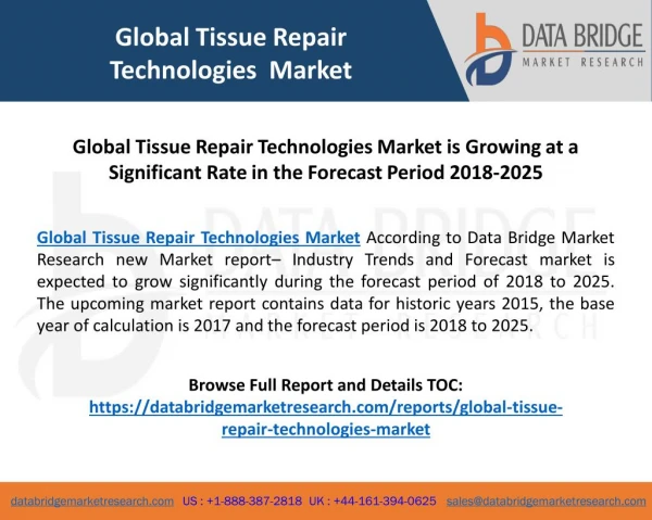 Global Tissue Repair Technologies Market is Growing at a Significant Rate in the Forecast Period 2018-2025