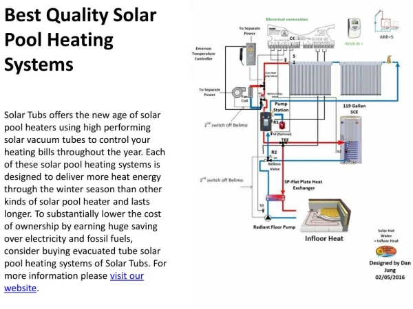 Best Quality Solar Pool Heating Systems