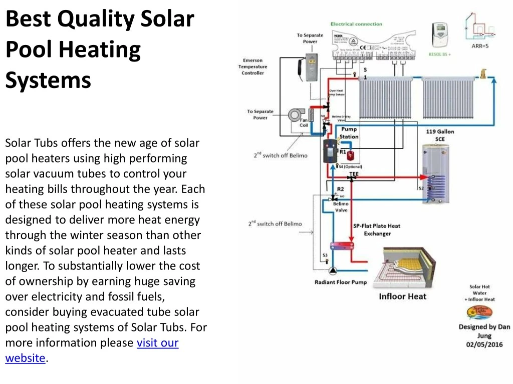 best quality solar pool heating systems