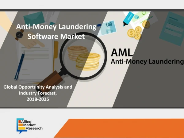 Anti Money Laundering Software Market Size and Share | Industry Analysis, 2025