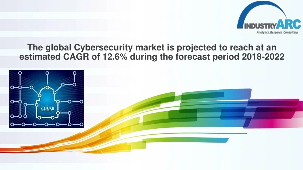 the global cybersecurity market is projected