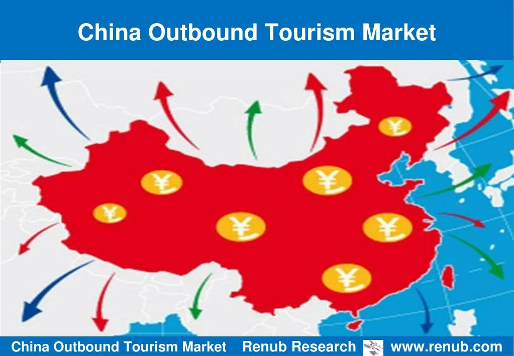 china outbound tourism market