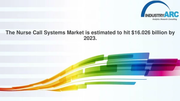 The Nurse Call Systems Market is estimated to hit $16.026 billion by 2023.