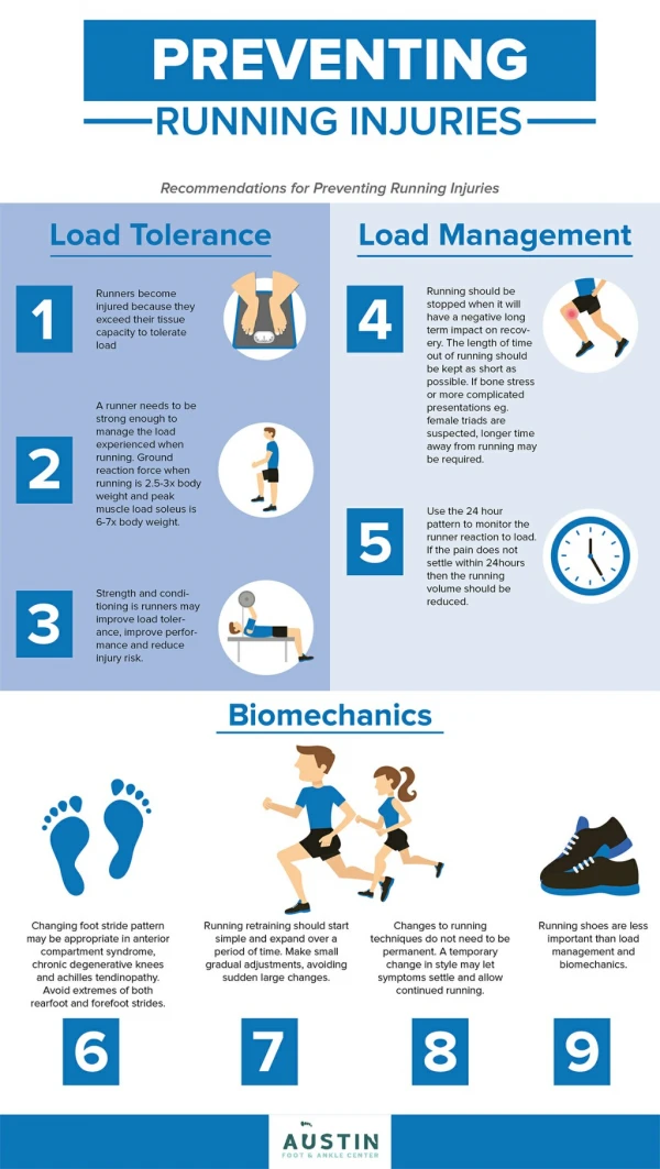 Recommendations for Preventing Running Injuries