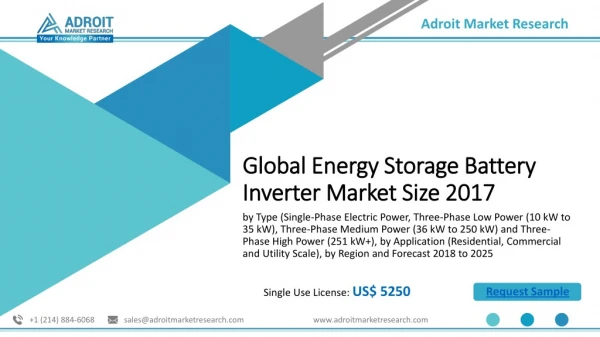 Global Energy Storage Battery Inverter Market Segmented by Type, Application, Region and Forecast to 2025