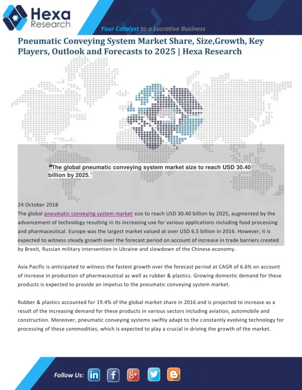 Pneumatic Conveying System Market Growth by Top Companies, Gross Margin, End Users Forecasts to 2014-2025